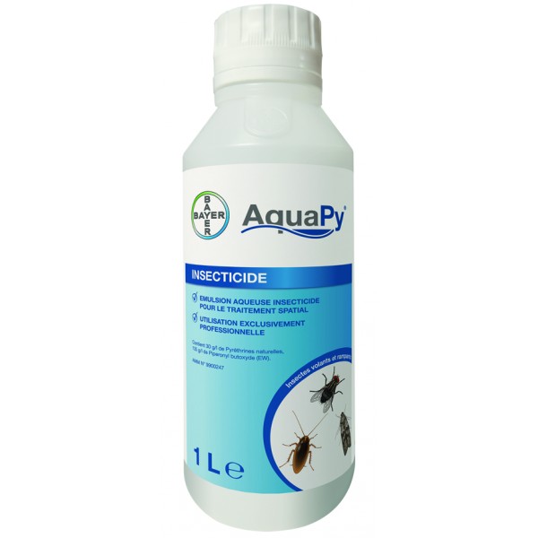 AQUAPY